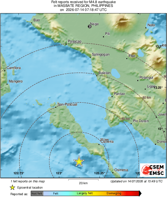 Intensity Map