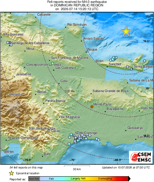 Intensity Map