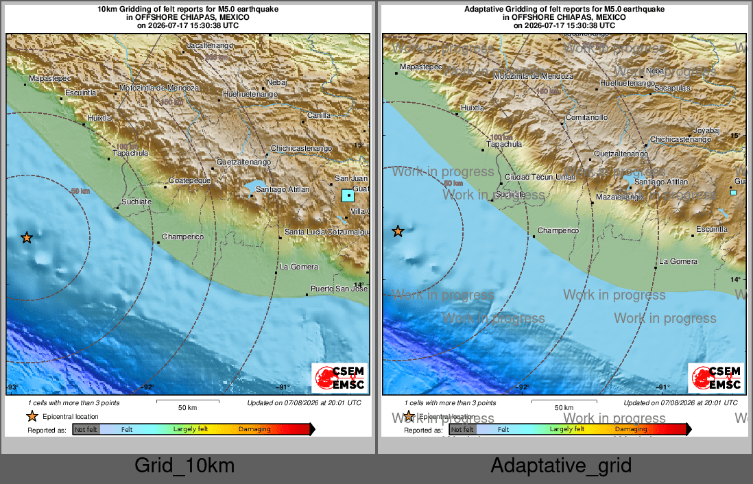 Intensity Map cluster
