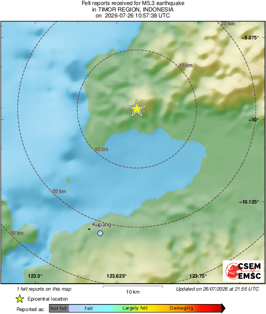 Intensity Map