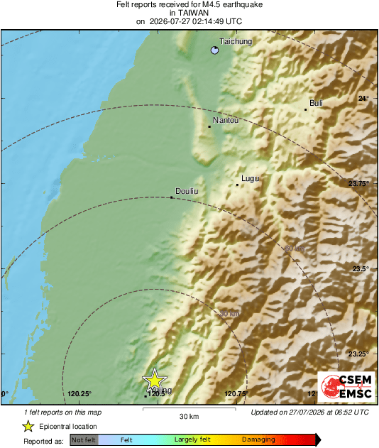 Intensity Map