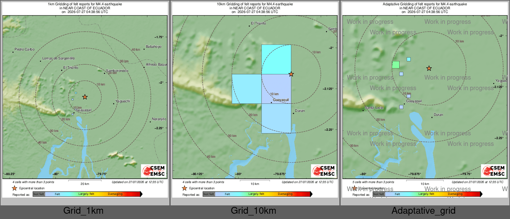 Intensity Map cluster