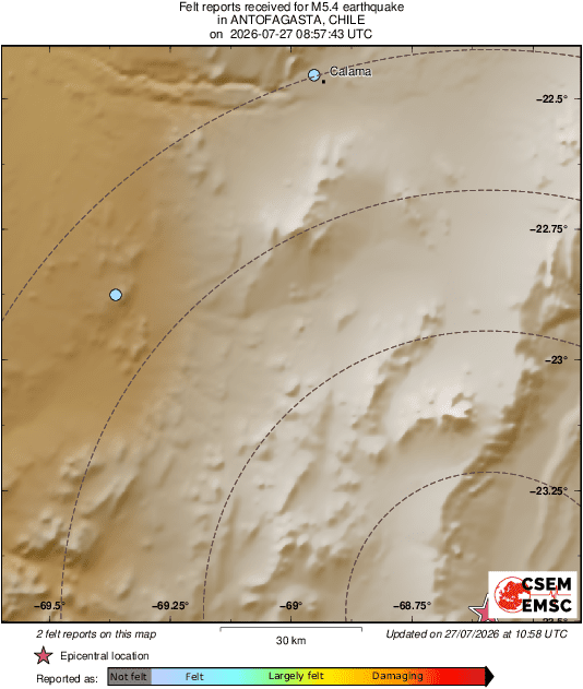 Intensity Map