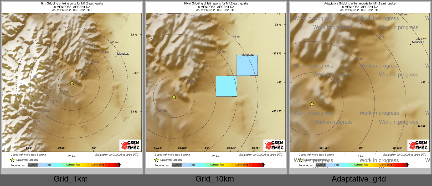 Intensity Map cluster