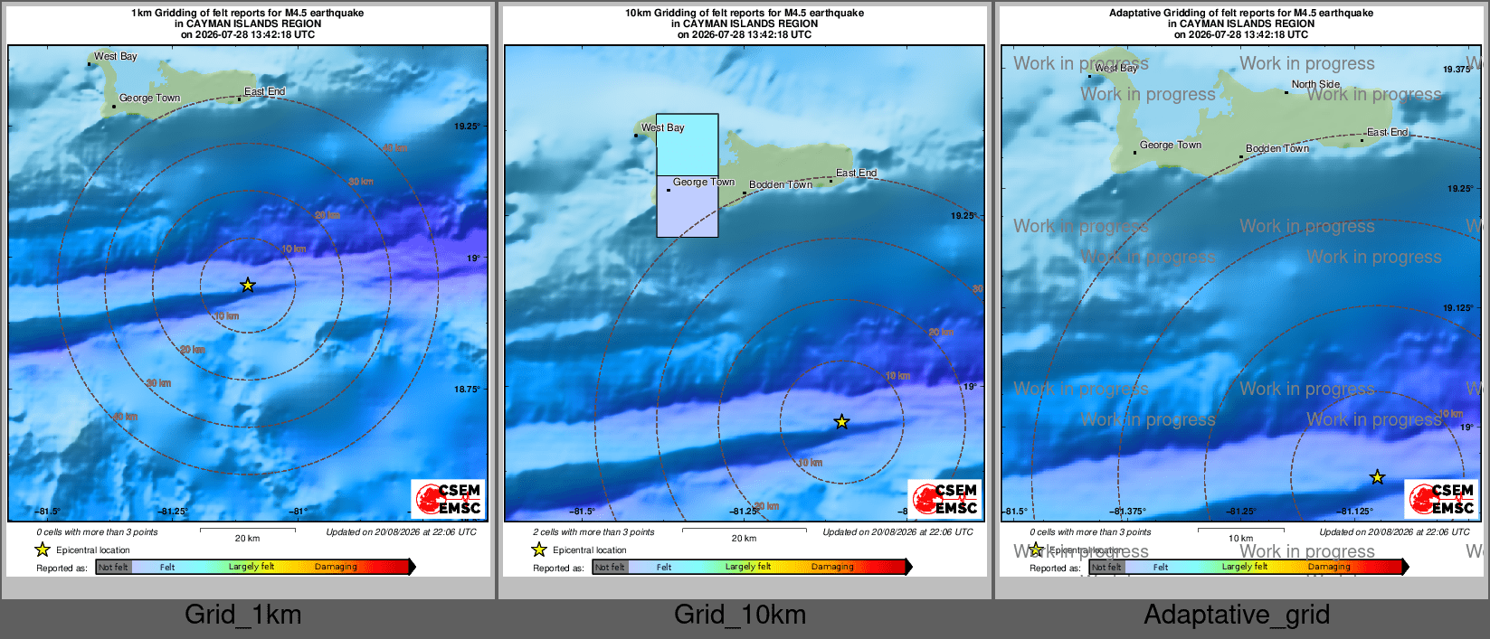 Intensity Map cluster