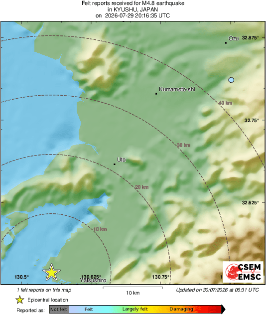 Intensity Map