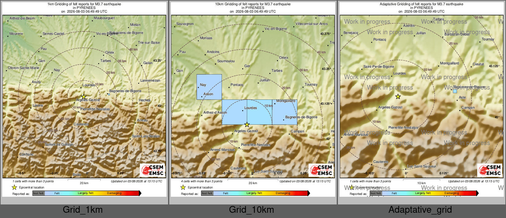 Intensity Map cluster