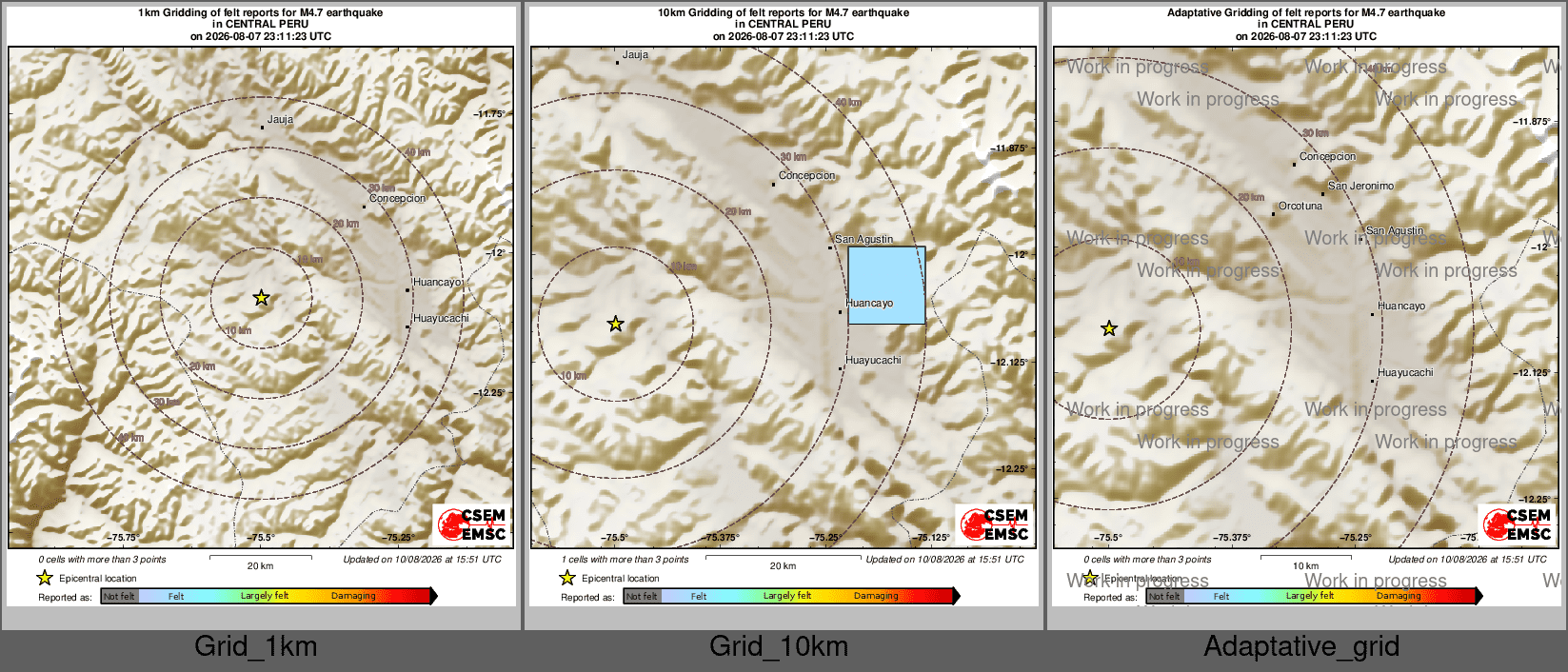 Intensity Map cluster