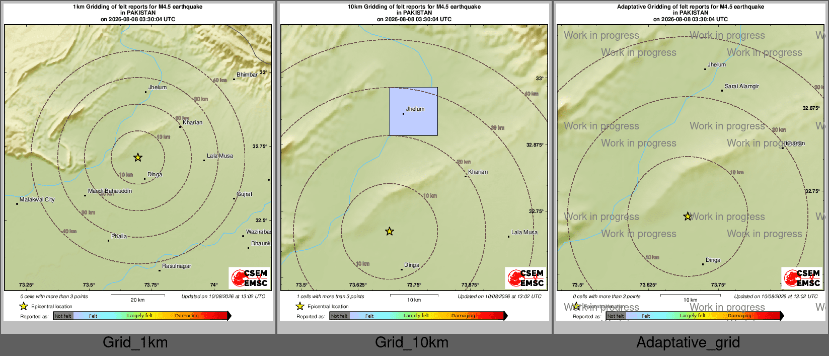 Intensity Map cluster