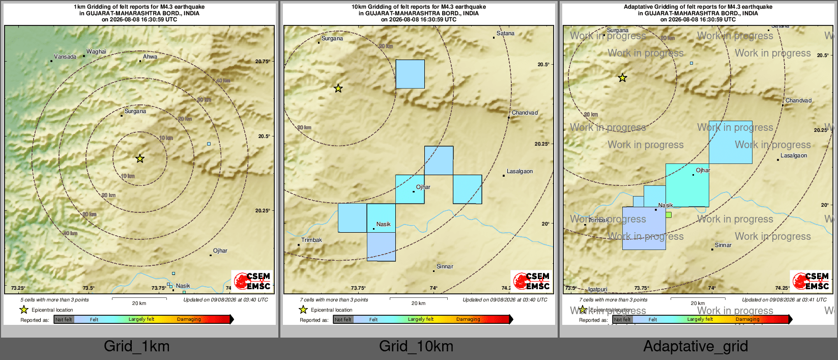 Intensity Map cluster
