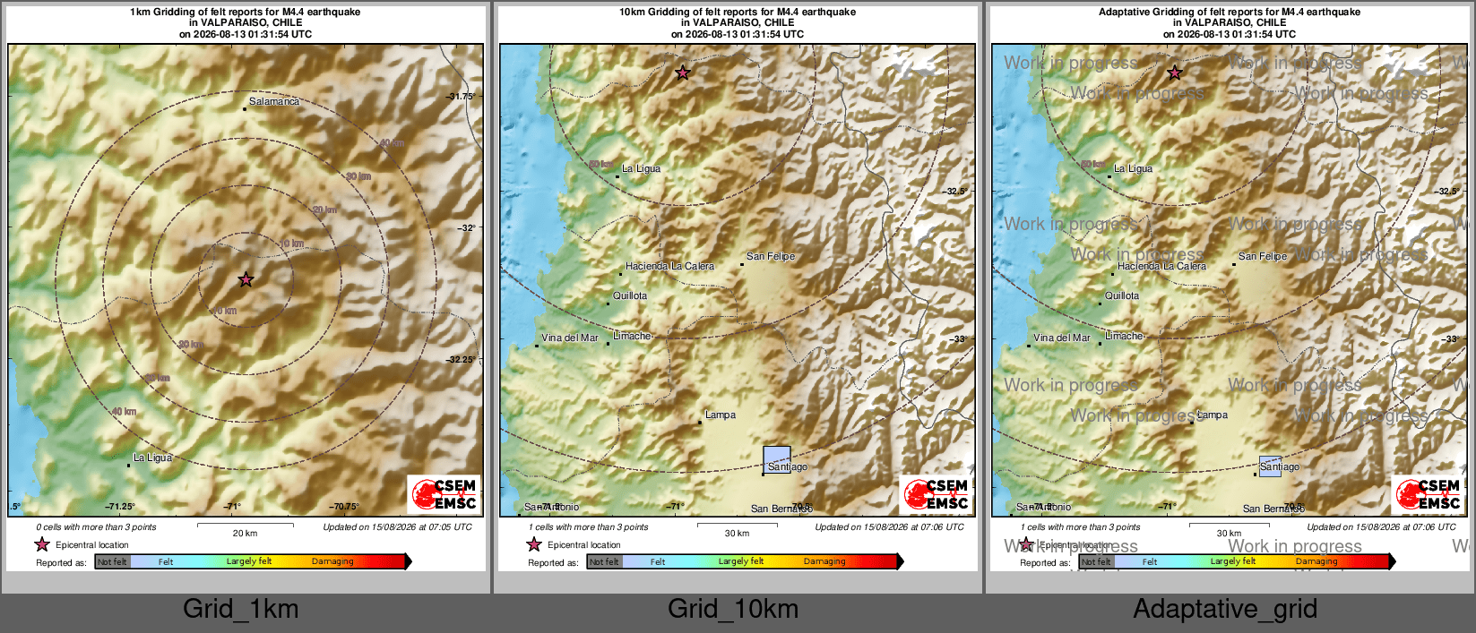Intensity Map cluster