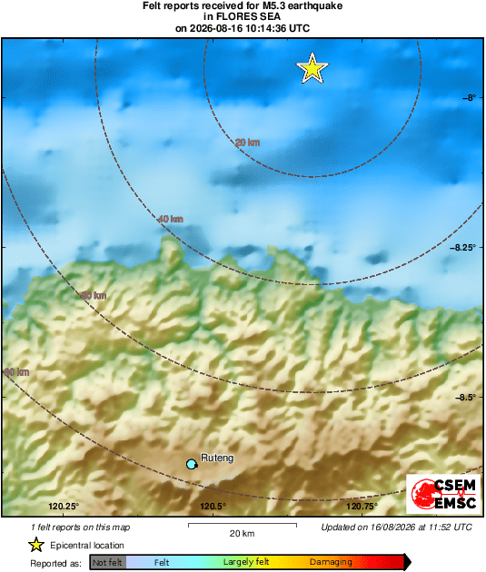 Intensity Map