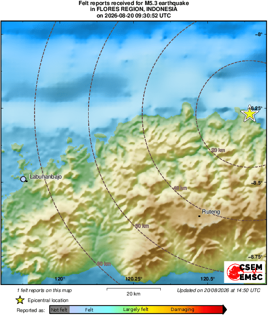 Intensity Map