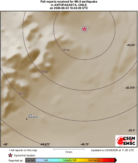 Intensity Map