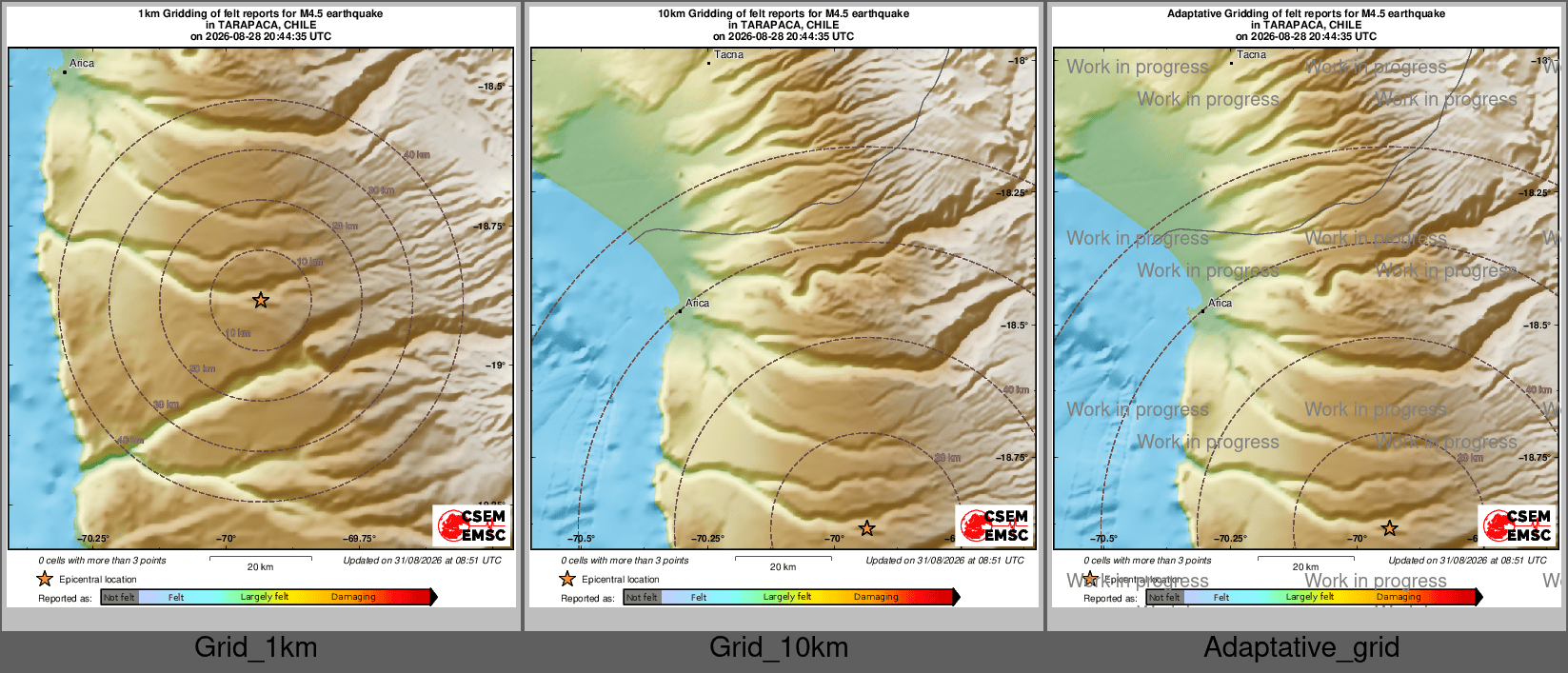 Intensity Map cluster