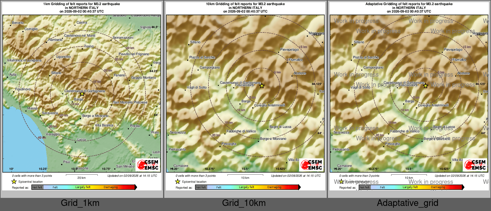Intensity Map cluster