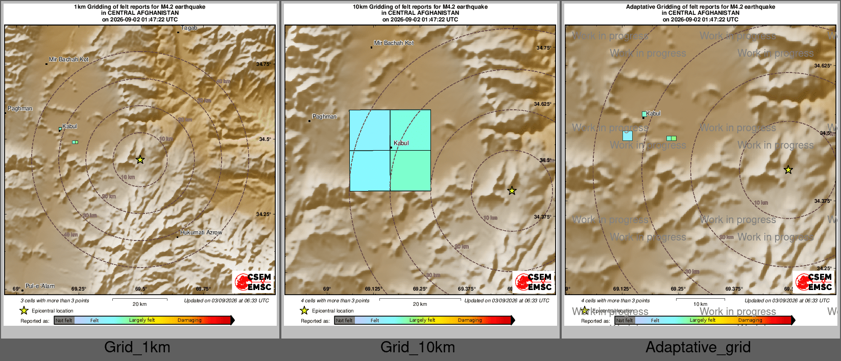 Intensity Map cluster