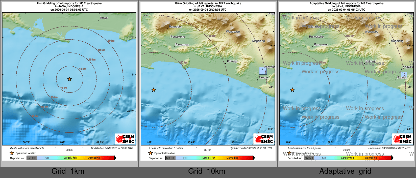 Intensity Map cluster