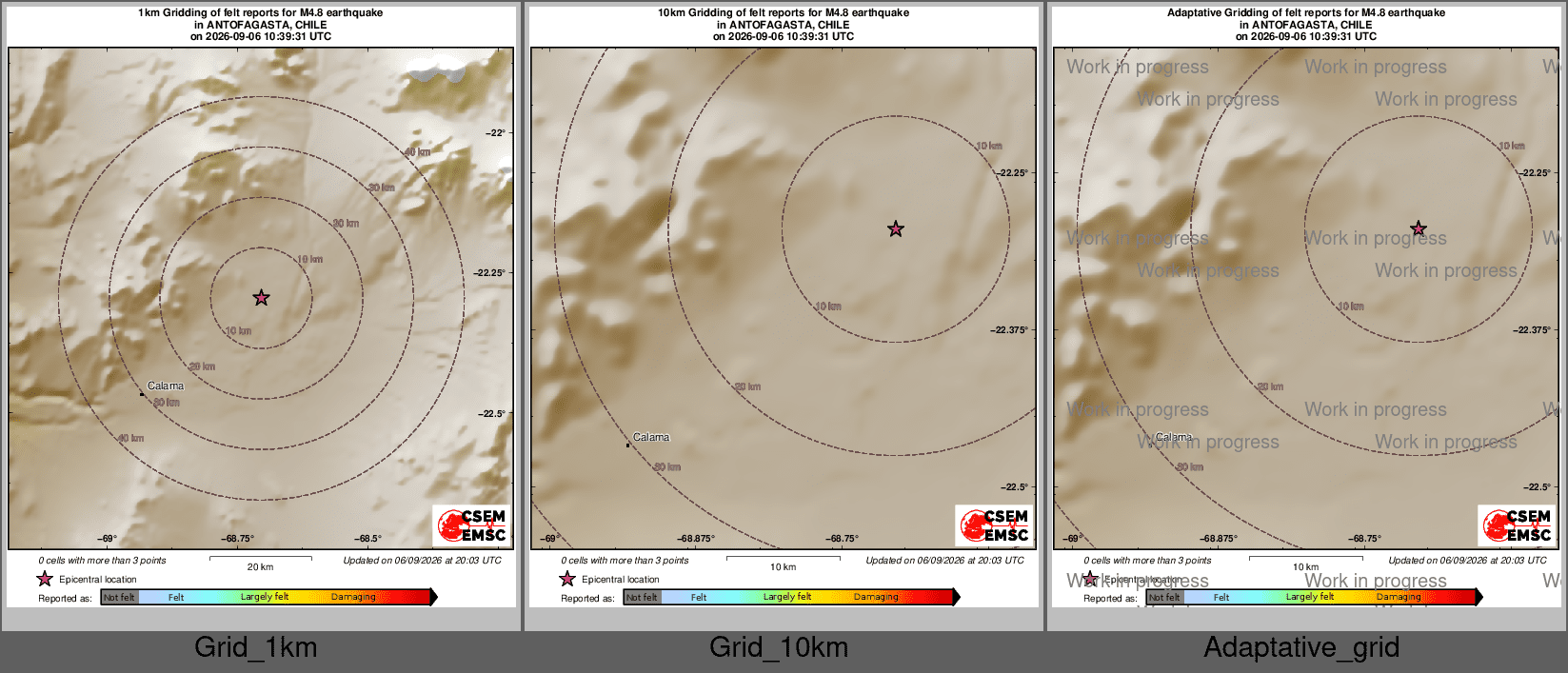 Intensity Map cluster