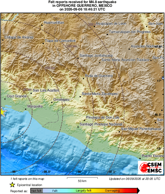 Intensity Map
