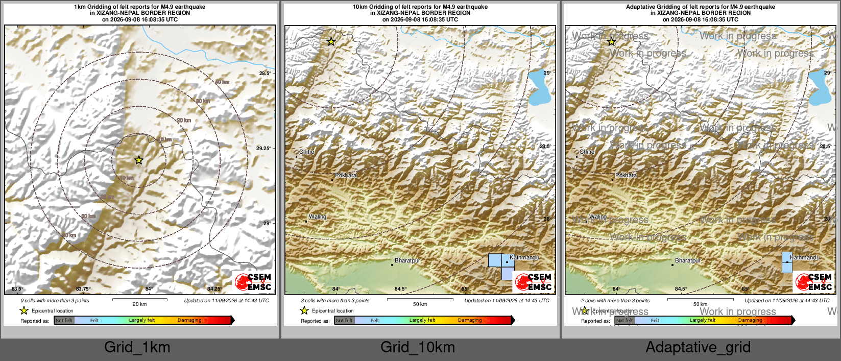 Intensity Map cluster