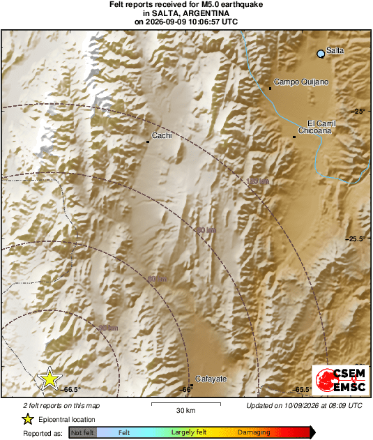 Intensity Map