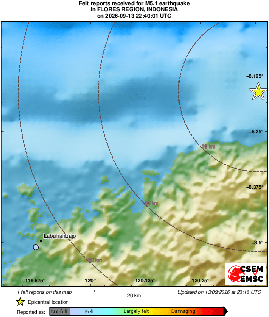 Intensity Map