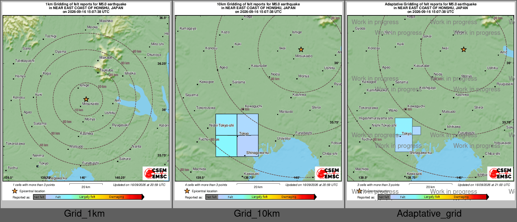 Intensity Map cluster