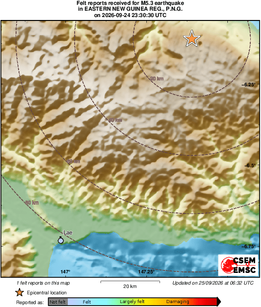 Intensity Map
