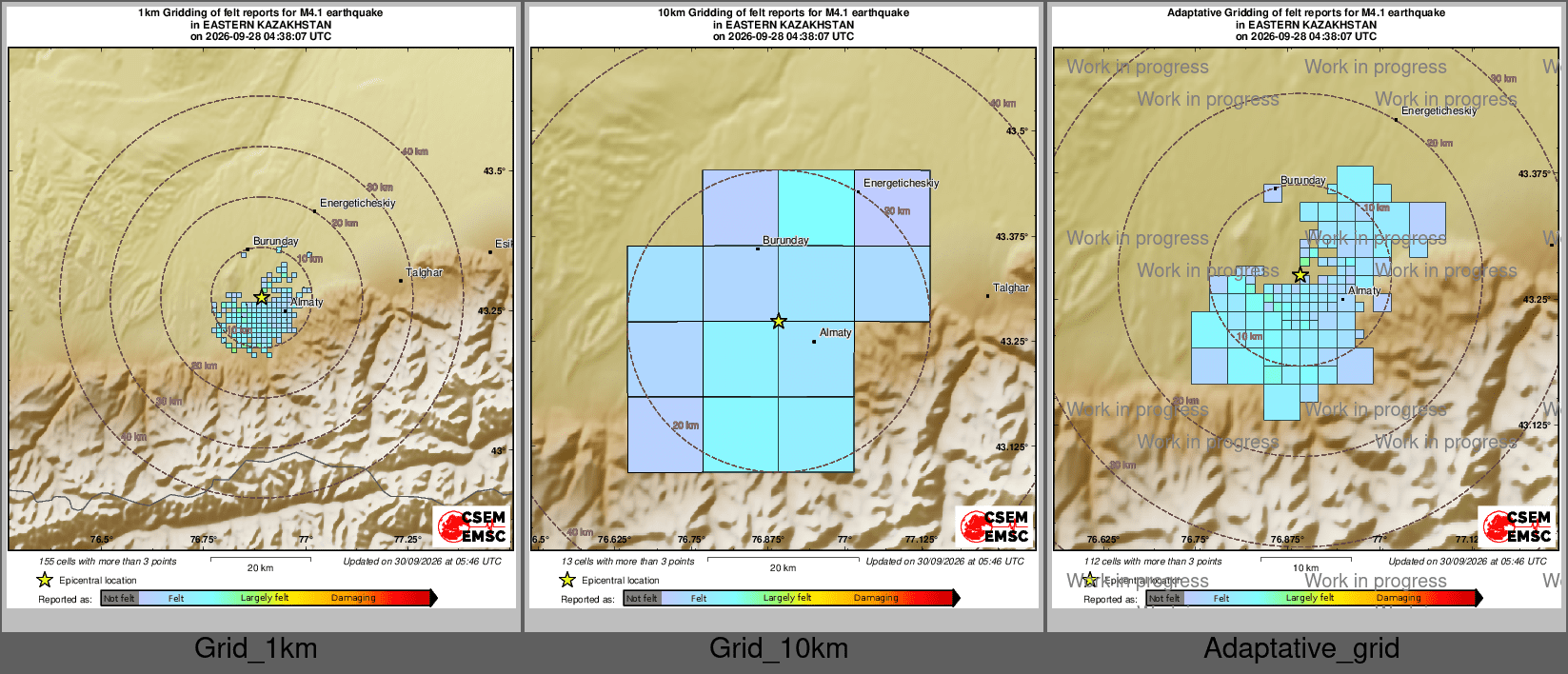 Intensity Map cluster