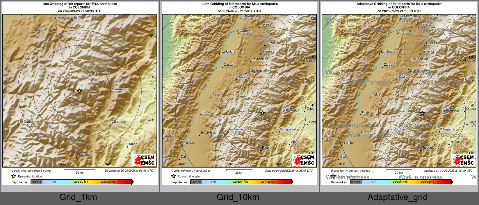 Intensity Map cluster