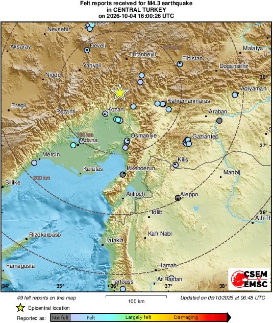 Intensity Map