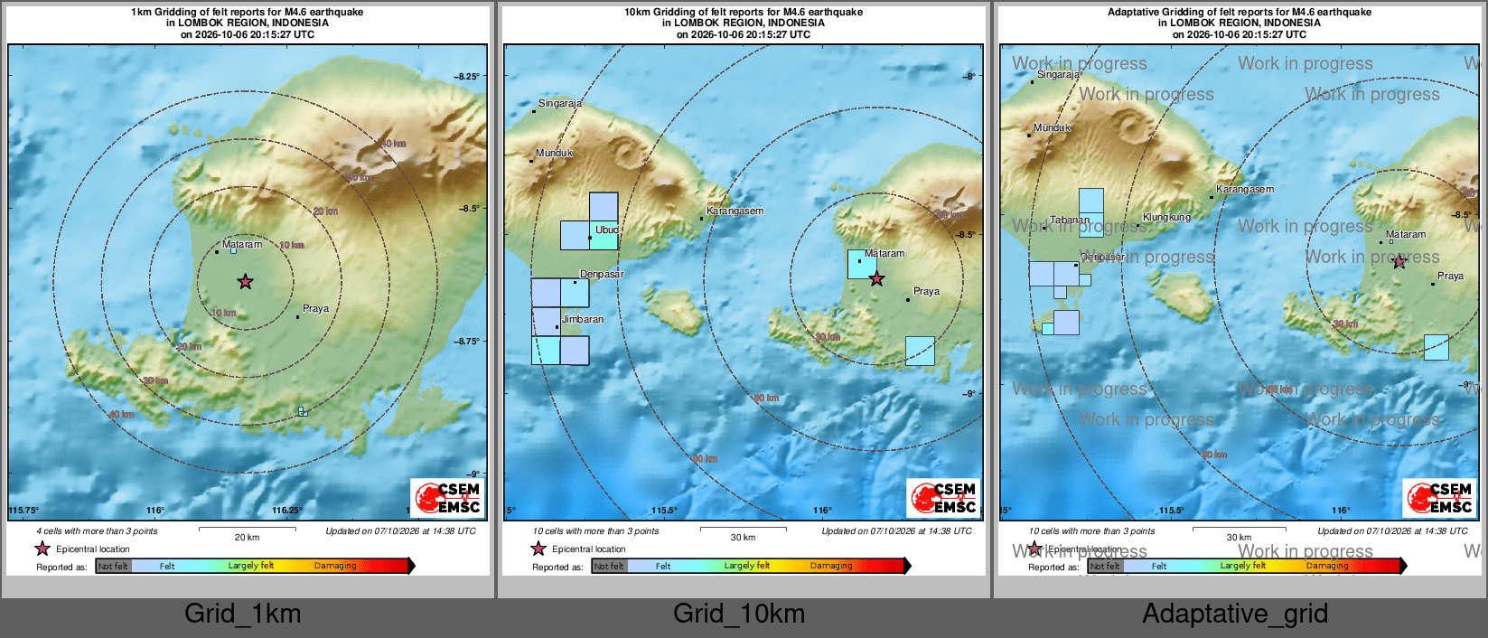 Intensity Map cluster
