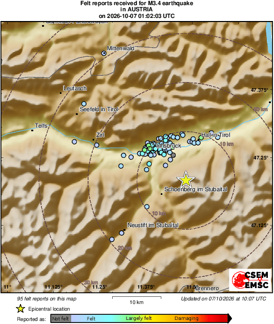 Intensity Map