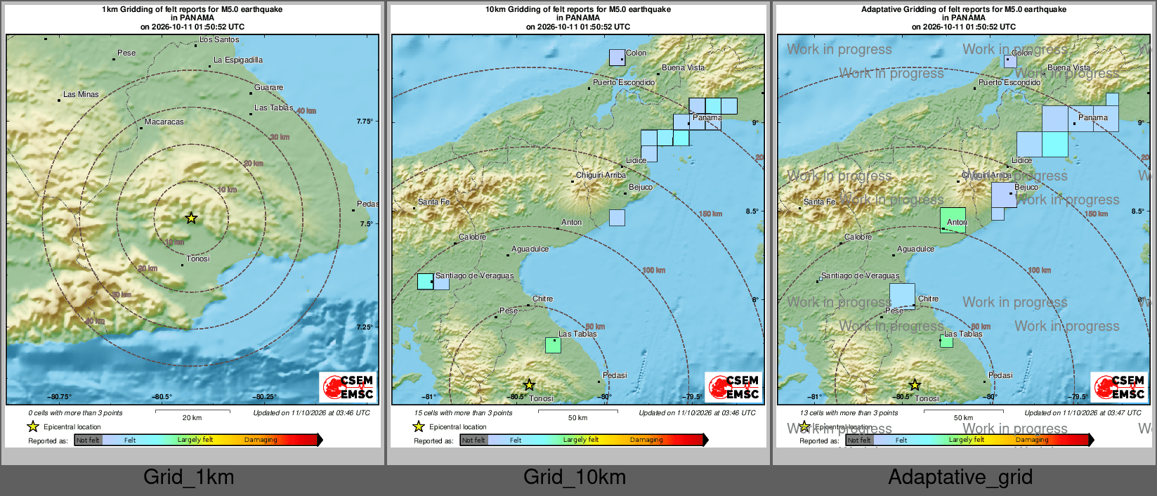 Intensity Map cluster