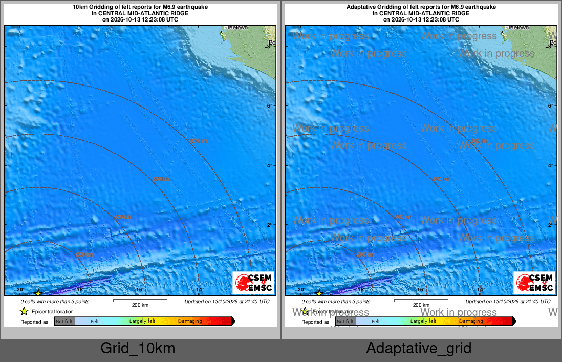 Intensity Map cluster