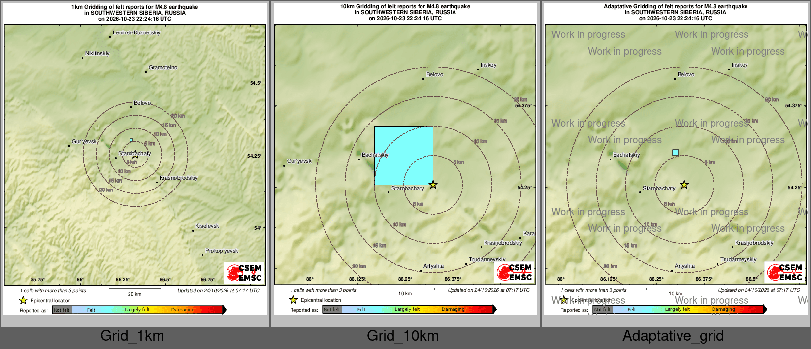 Intensity Map cluster