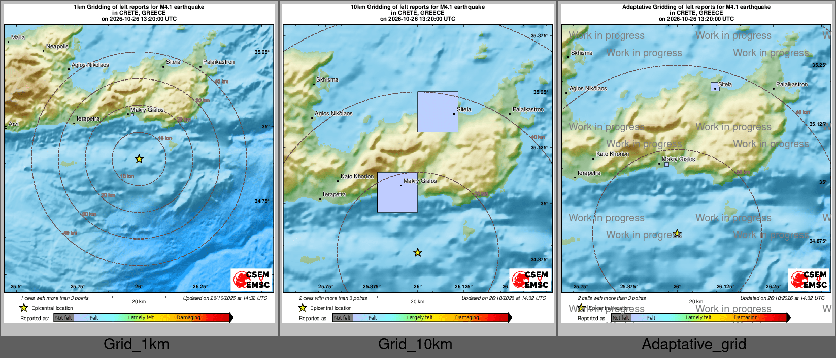 Intensity Map cluster