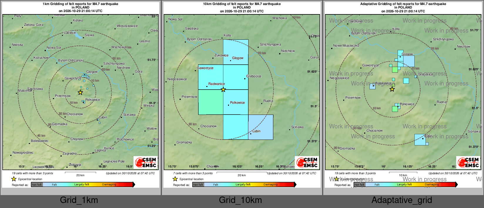 Intensity Map cluster