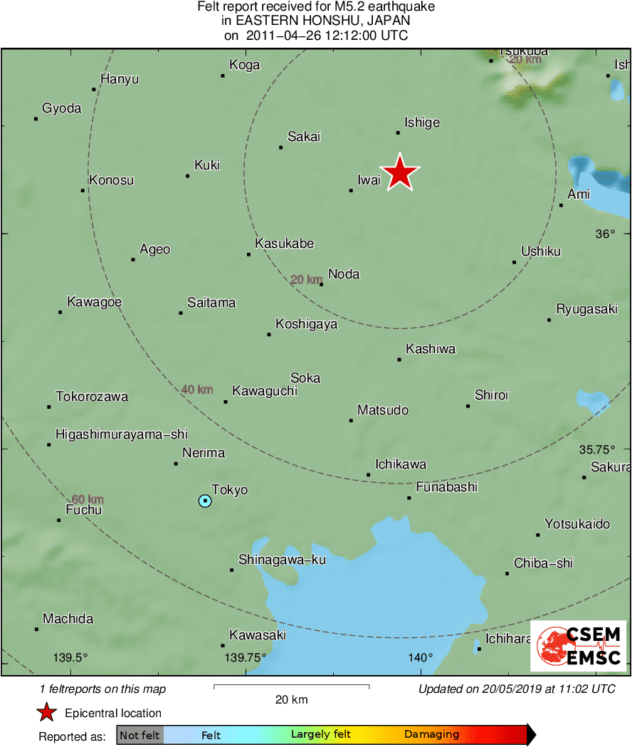 Intensity Map