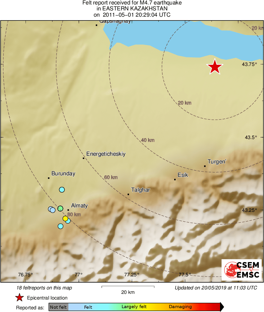 Intensity Map