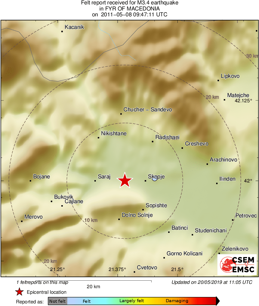 Intensity Map