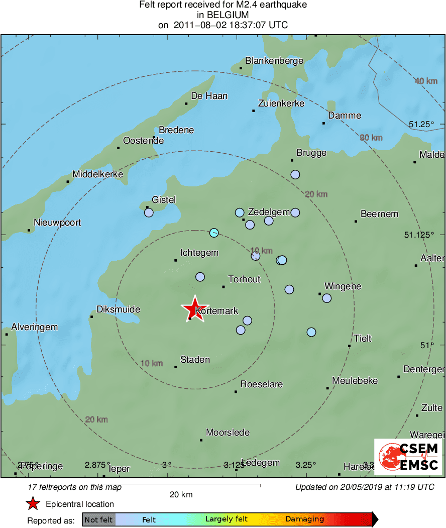 Intensity Map
