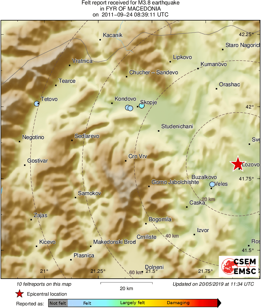 Intensity Map