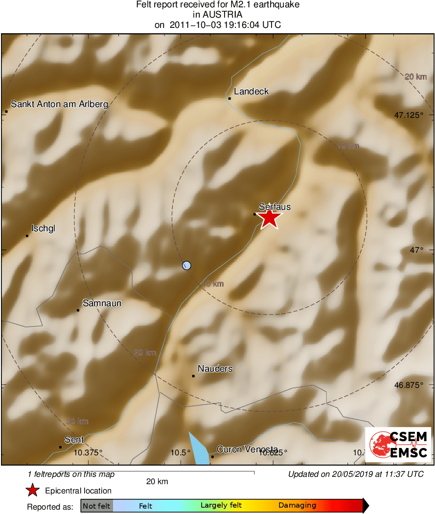 Intensity Map