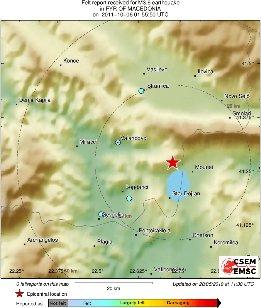 Intensity Map