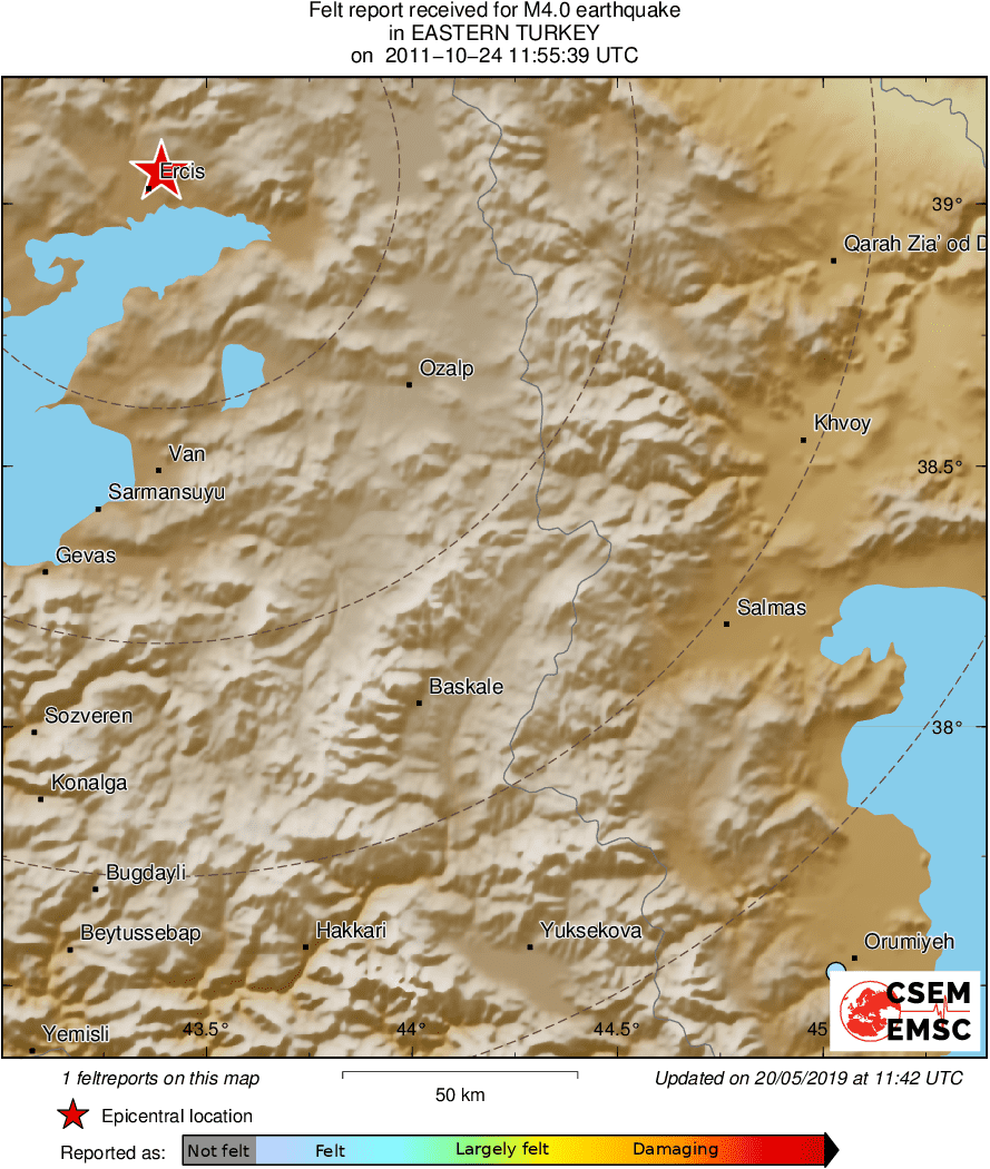 Intensity Map