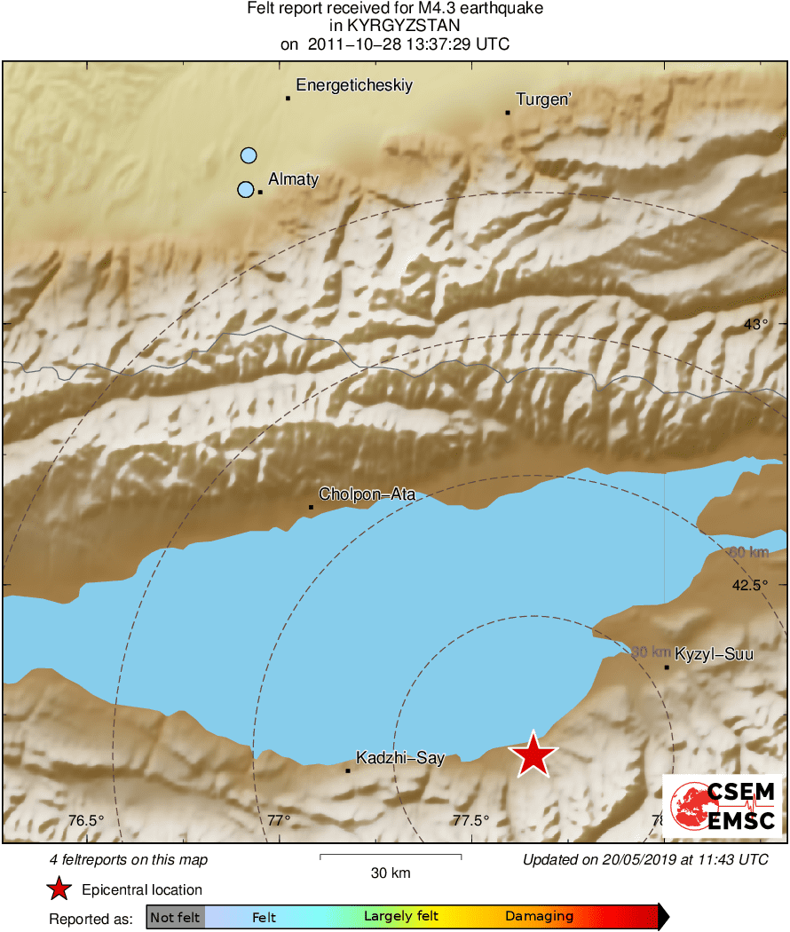 Intensity Map