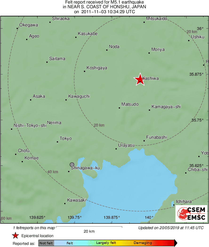 Intensity Map