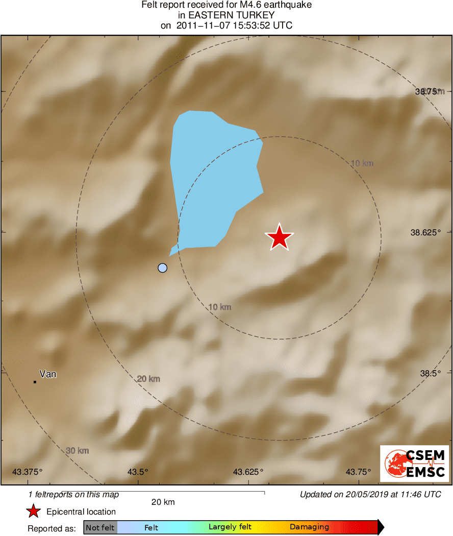 Intensity Map